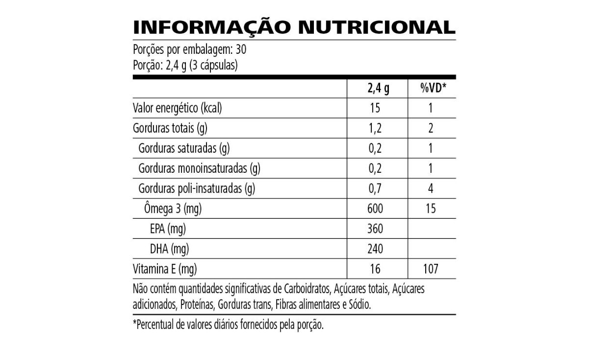 Herbalifeline® 90 Cápsulas - 73g