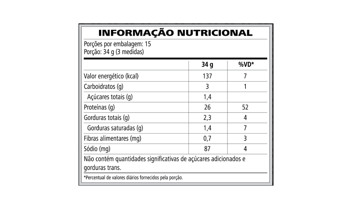Whey Protein 3W