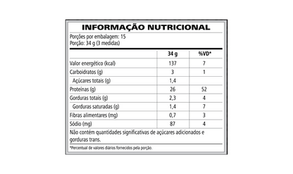 Whey Protein 3W