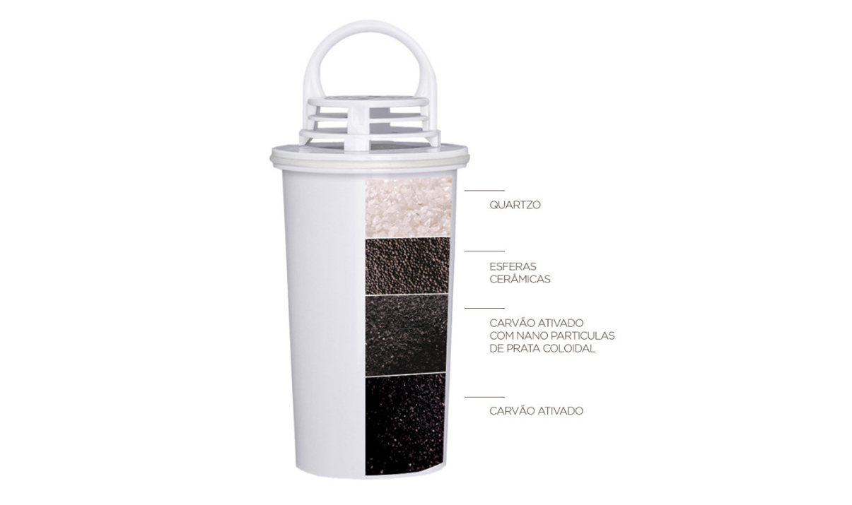 Refil (filtro) Alcaline